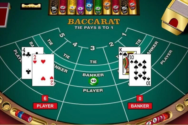 Advanced Baccarat Strategy