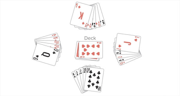 How to Play Euchre